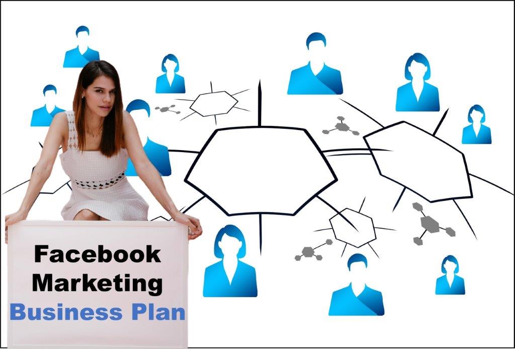 facebook marketing agency in Honolulu Hawaii