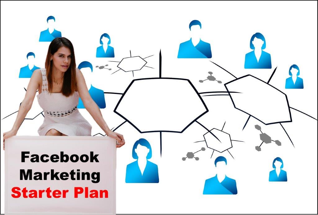 Facebook Marketing in Honolulu Hawaii