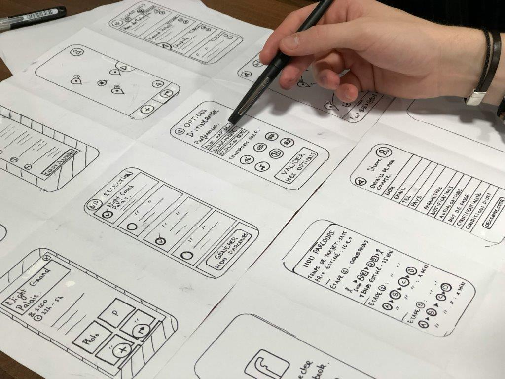 ux and ui development agency in Honolulu Hawaii